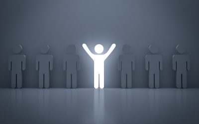 The Behavior Profile of Our Mercer County Clients with the Highest Level of Financial Security